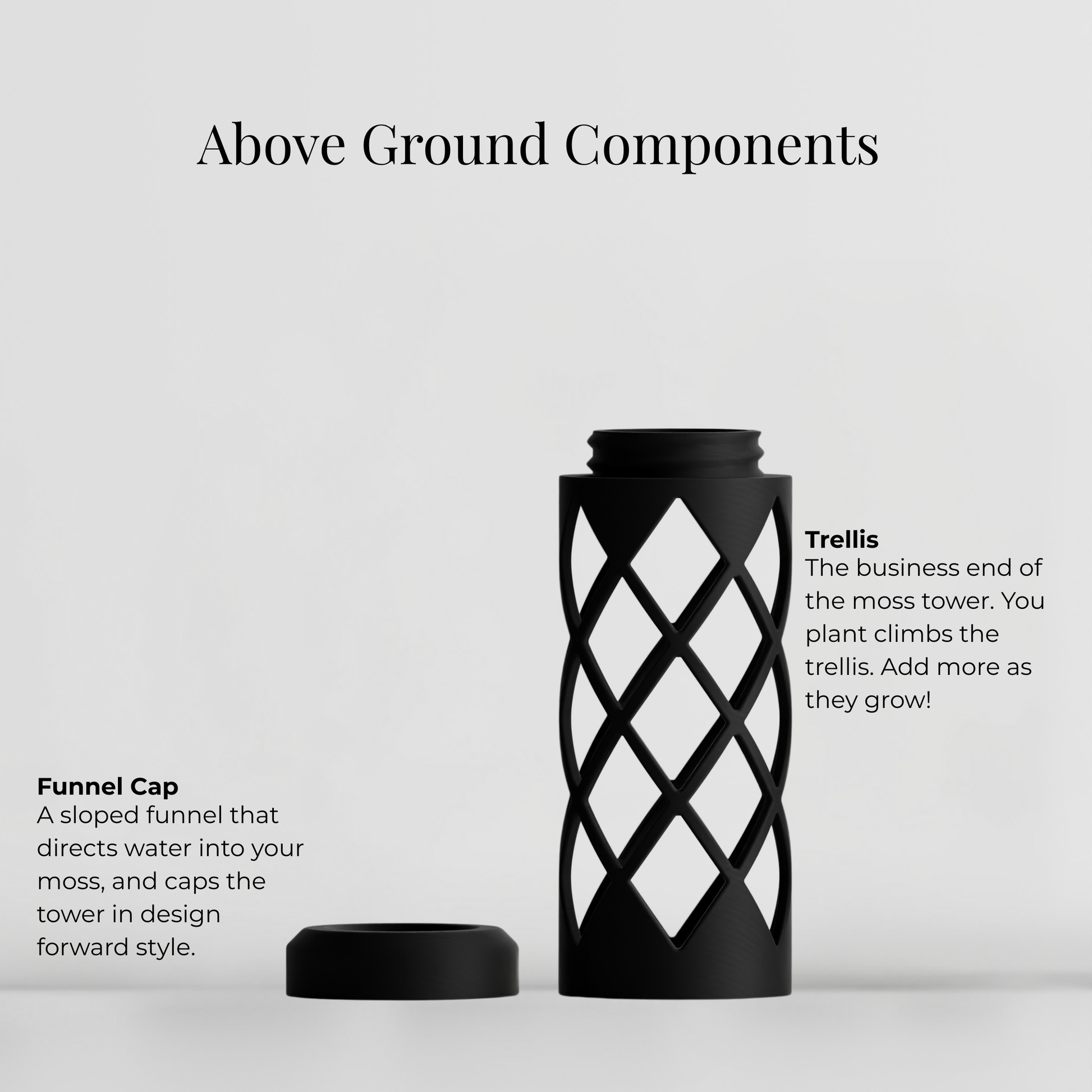 Verdura above-ground components with funnel cap on top